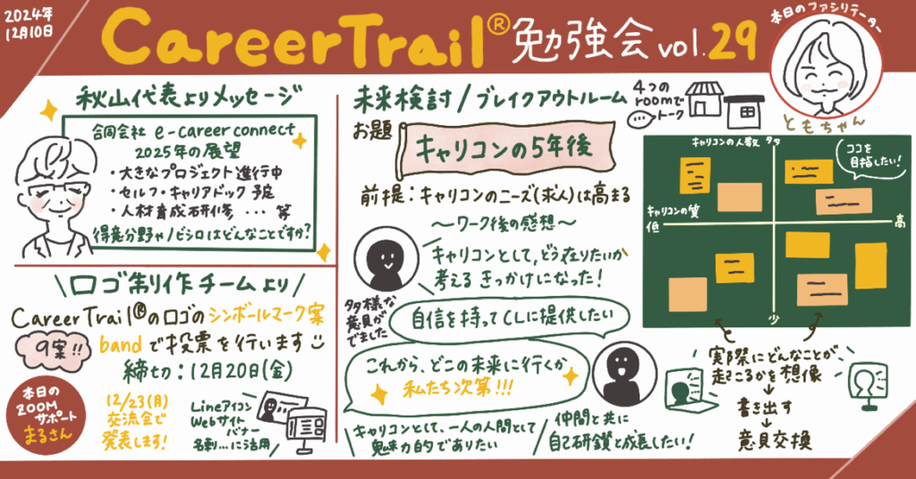 CareerTrailNo30