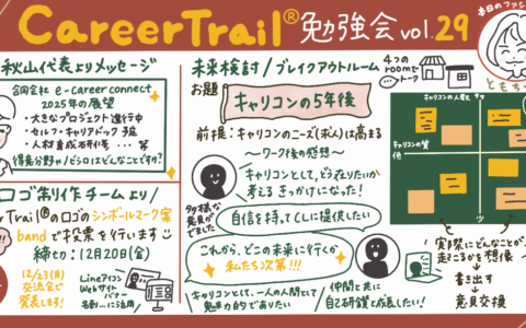 CareerTrailNo30